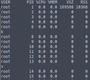 processes running on a server